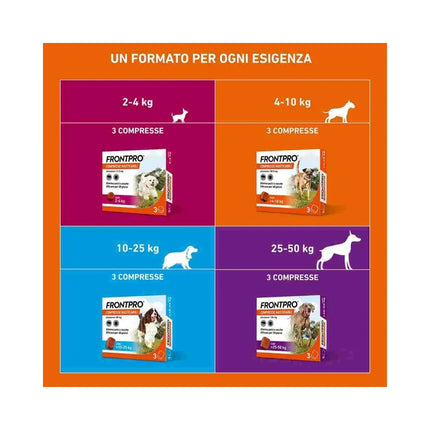 FRONTPRO CANI 25-50KG 3 Cpr