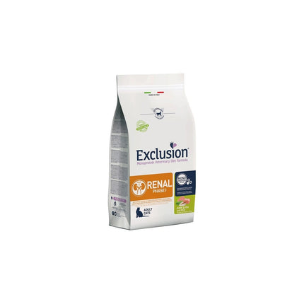 EXCLUSION Renal Phase II 300 GR