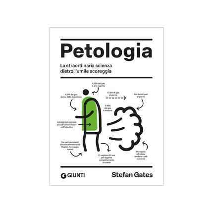Copertina libro PETOLOGIA. LA STRAORDINARIA SCIENZA DIET